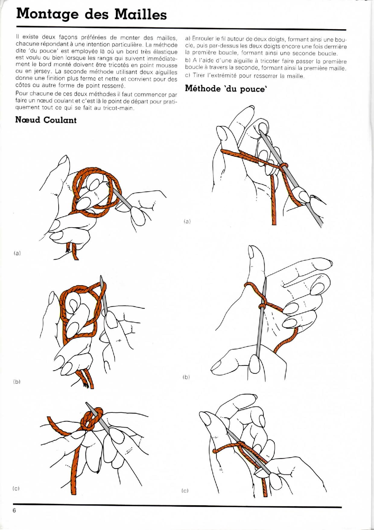 TRICOT DÉBUTANT • Méthode facile pour monter les mailles 