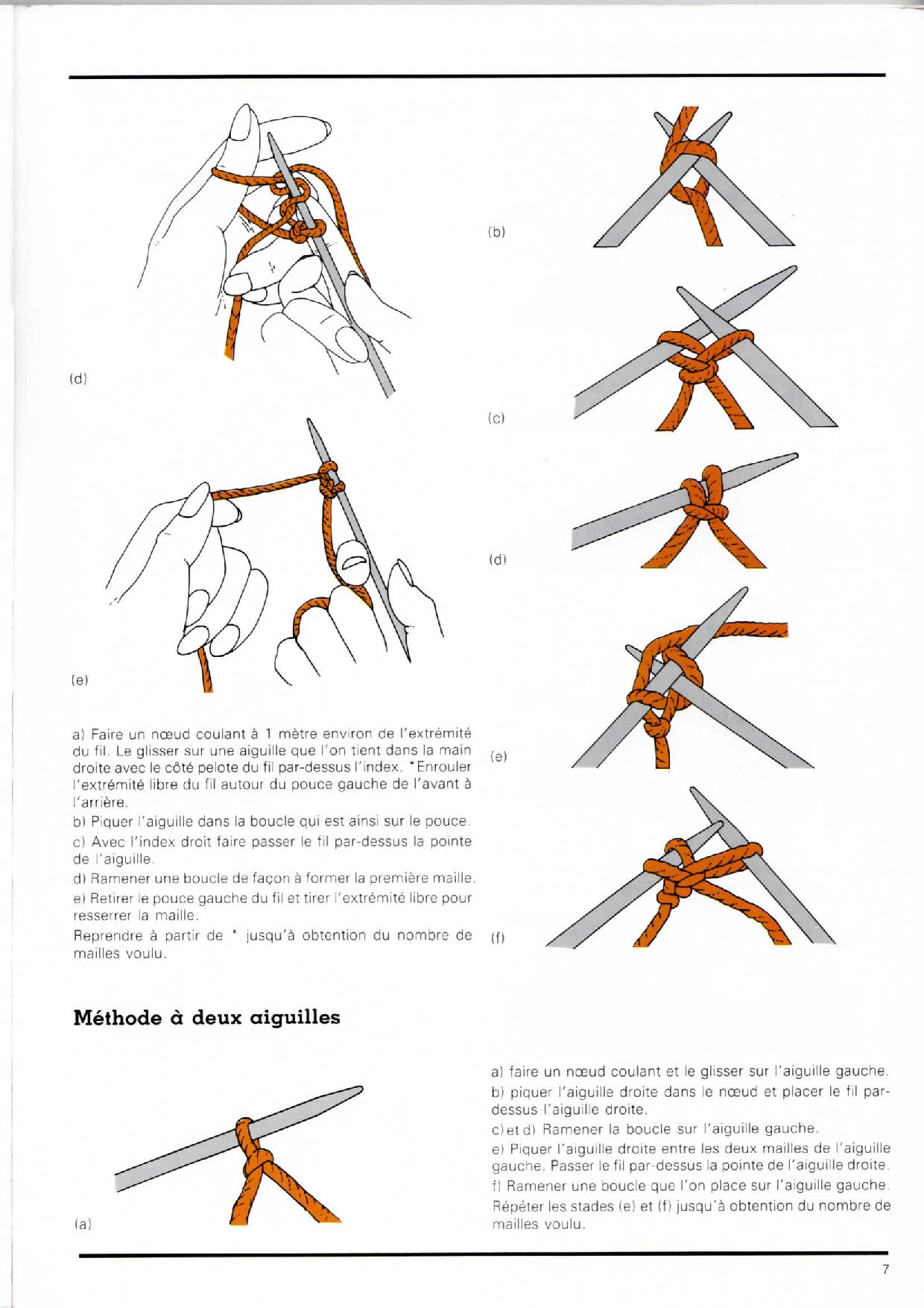 TRICOT DÉBUTANT • Méthode facile pour monter les mailles 