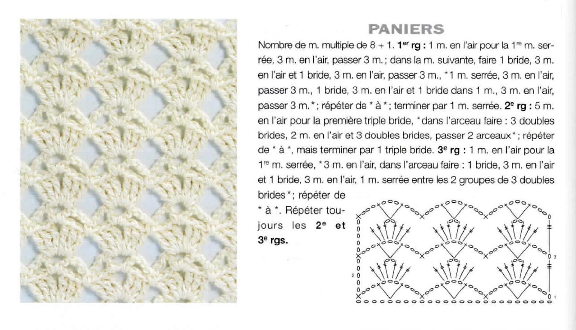 Couverture Laine Crochet Layette Le Blog De Ladylaine