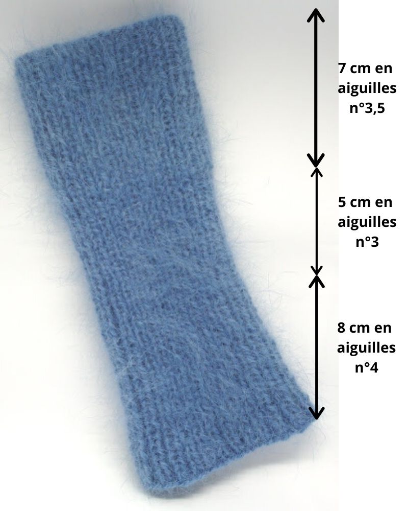 comment tricoter des gants moufles  Tricot, Comment tricoter, Mitaines  tricot