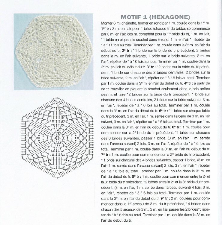 hexagone au crochet