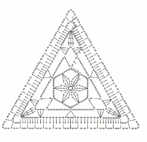 Tuto triangle crochet