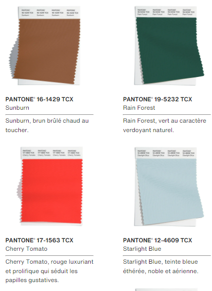 Couleurs Pantone Fashion Week London automne hiver 2024-2025