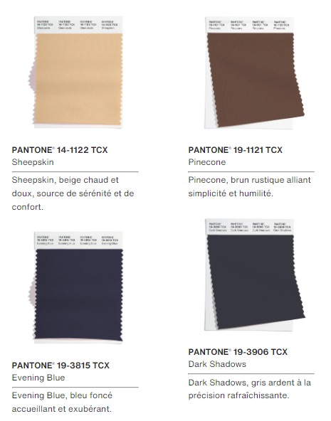 Couleurs Pantone Fashion Week London automne hiver 2024-2025